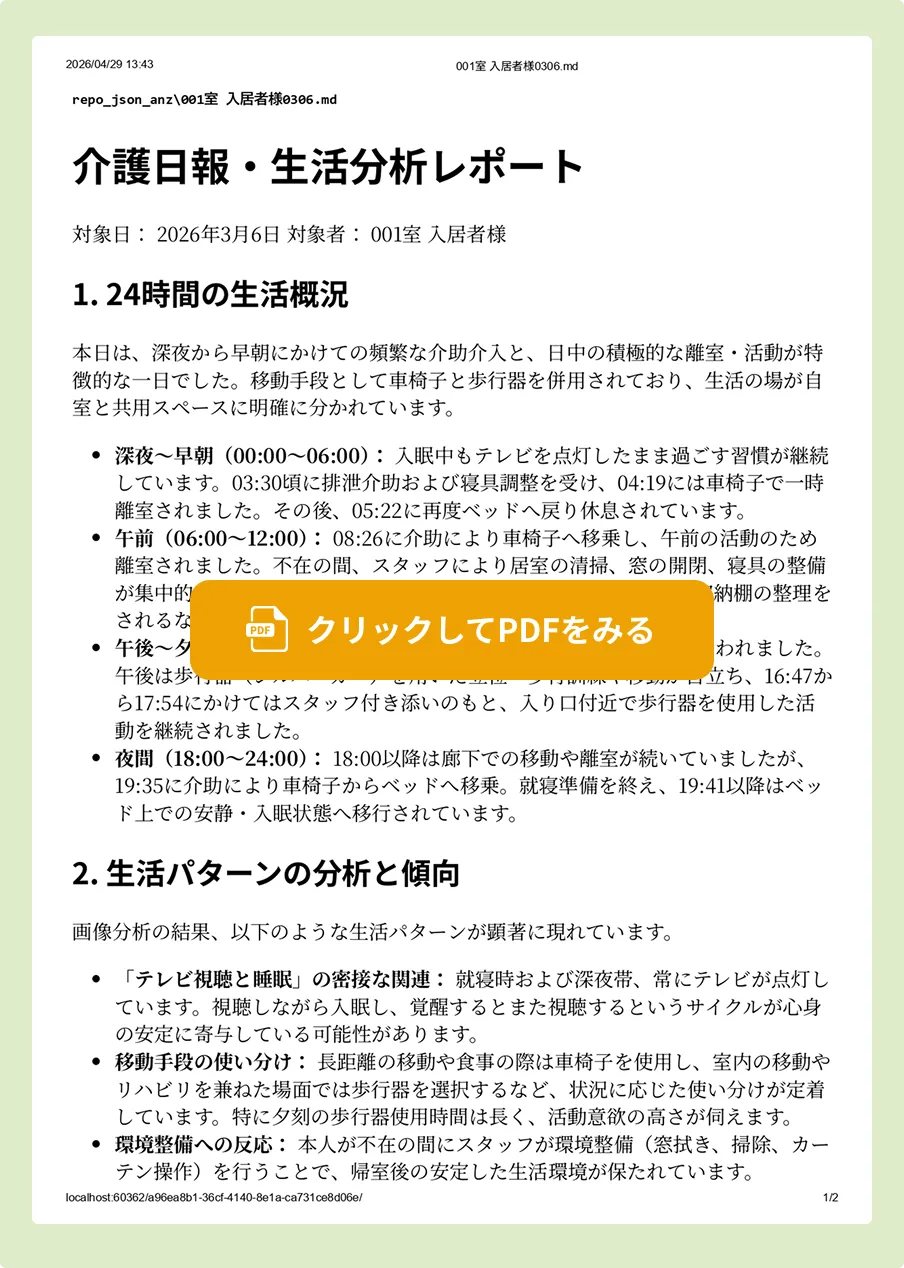 レポートのPDF画像